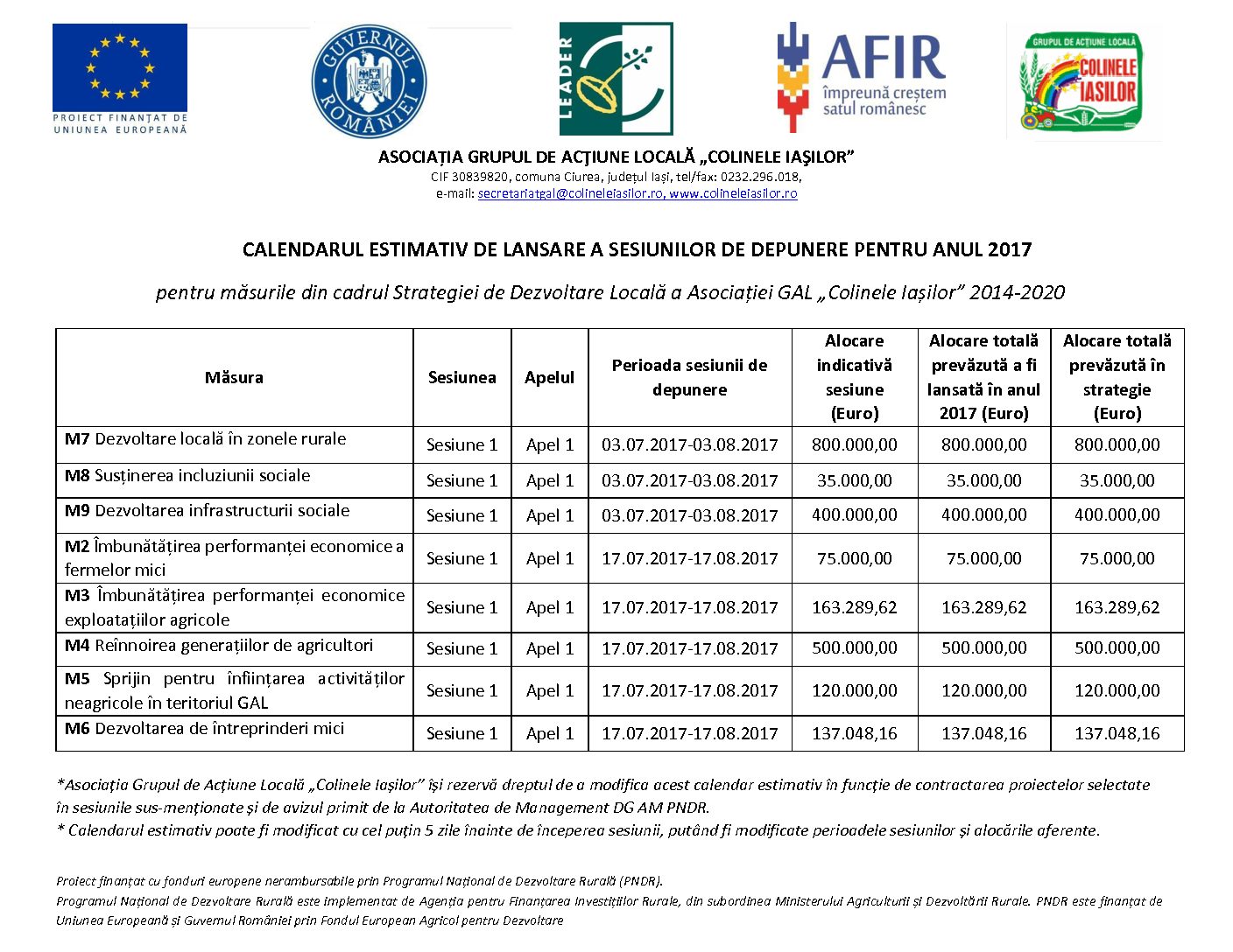 Calendarul estimativ de lansare a apelurilor de selecție