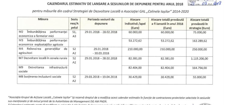 Calendar estimativ 2018